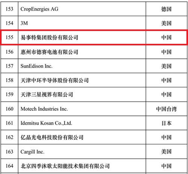 智慧能源